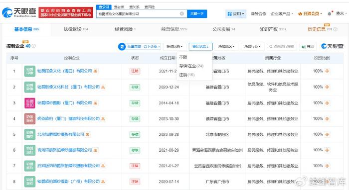 铂爵旅拍旗下十余家企业集中注销，摄影扩印服务领域再现波动